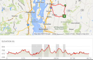 Cardiac-Ride-Albans-Loop