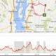 Cardiac-Ride-Albans-Loop