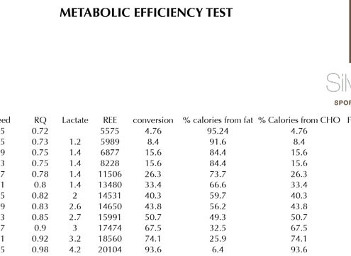 met-efficiency-example-1