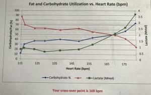 2018-fueluse-hr