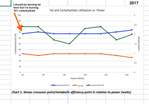 2017-fueluse-power